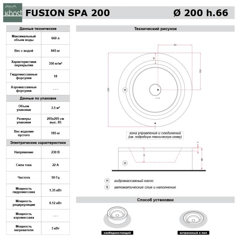 Круглый спа бассейн Treesse Maya Fusion 200